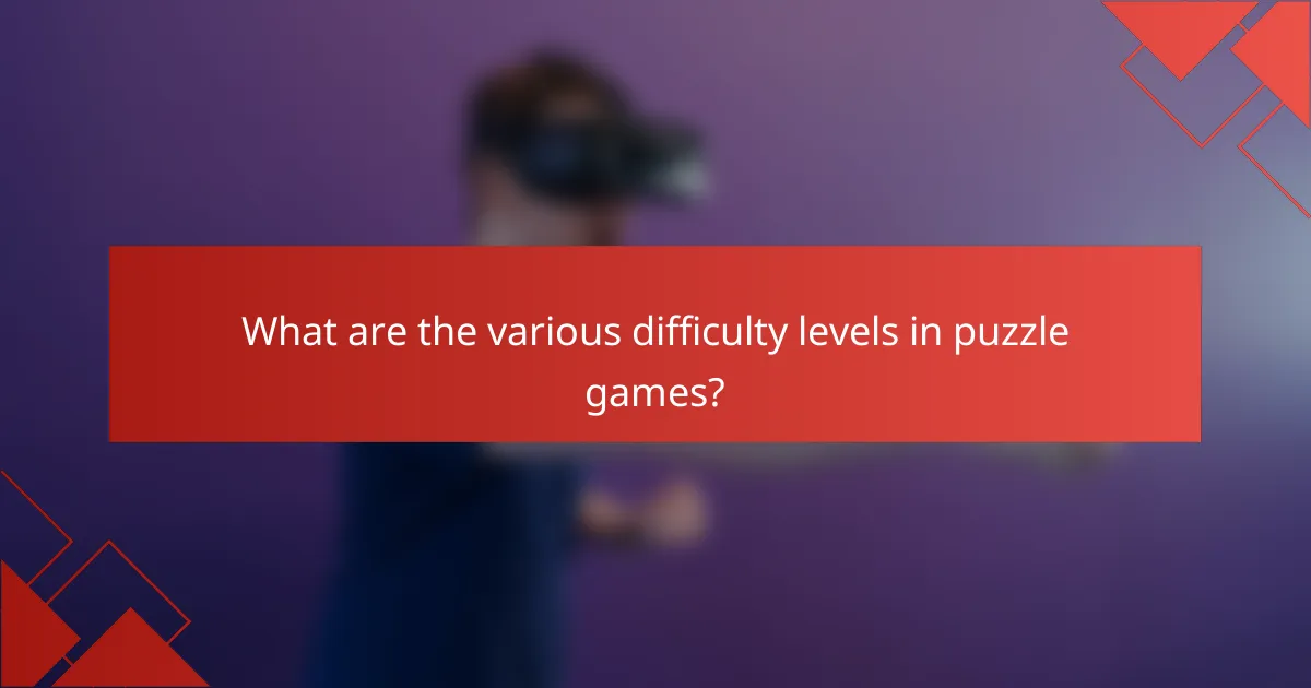 What are the various difficulty levels in puzzle games?